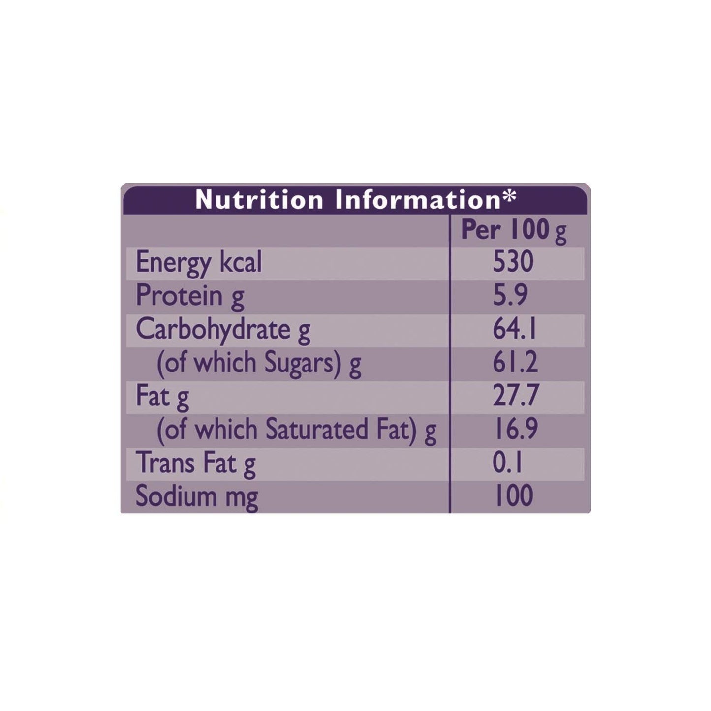 Cadbury Dairy Milk Chocolate, 6.3gram (Pack of 72)