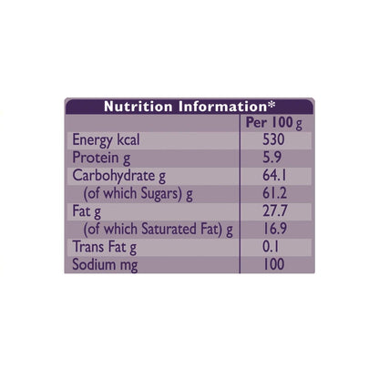 Cadbury Dairy Milk Chocolate, 6.3gram (Pack of 72)