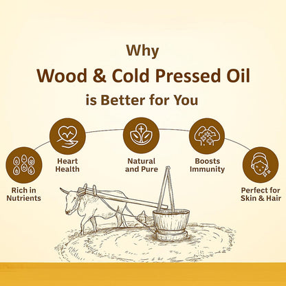 BRASSICA Kachi Ghani Black Mustard Oil 5L Bottle Cold Pressed & Wood Pressed | Pure Kaali Sarson Oil | Traditional Indian Flavor | Great for Cooking & Pickling | Non-GMO & Vegan-Friendly