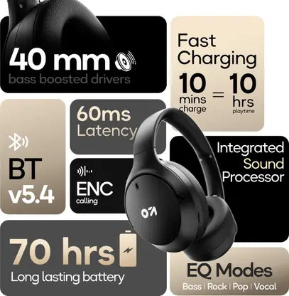 GOBOULT Q 70Hr, ENC Mic, 40mm Bass Boosted Drivers, 4EQ Modes, 5.4v Bluetooth & Wired (Black, On the Ear)
